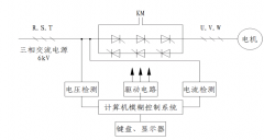 高壓軟啟動柜原理和高壓軟啟動尺寸