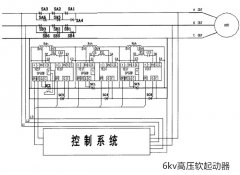 什么是軟啟動器，軟啟動器的主要作用