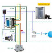 電機生命值檢測器