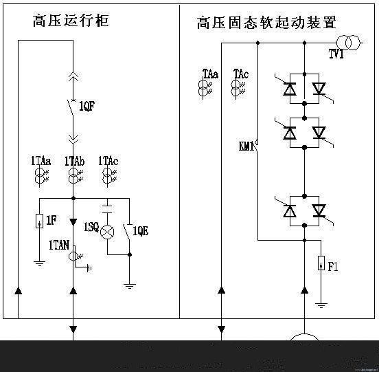 高壓固態軟啟動器原理圖