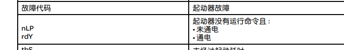 施耐德軟啟動器nLP故障