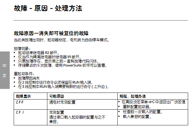 施耐德軟起動器故障代碼