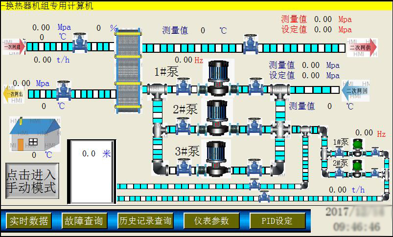 換熱站自控系統