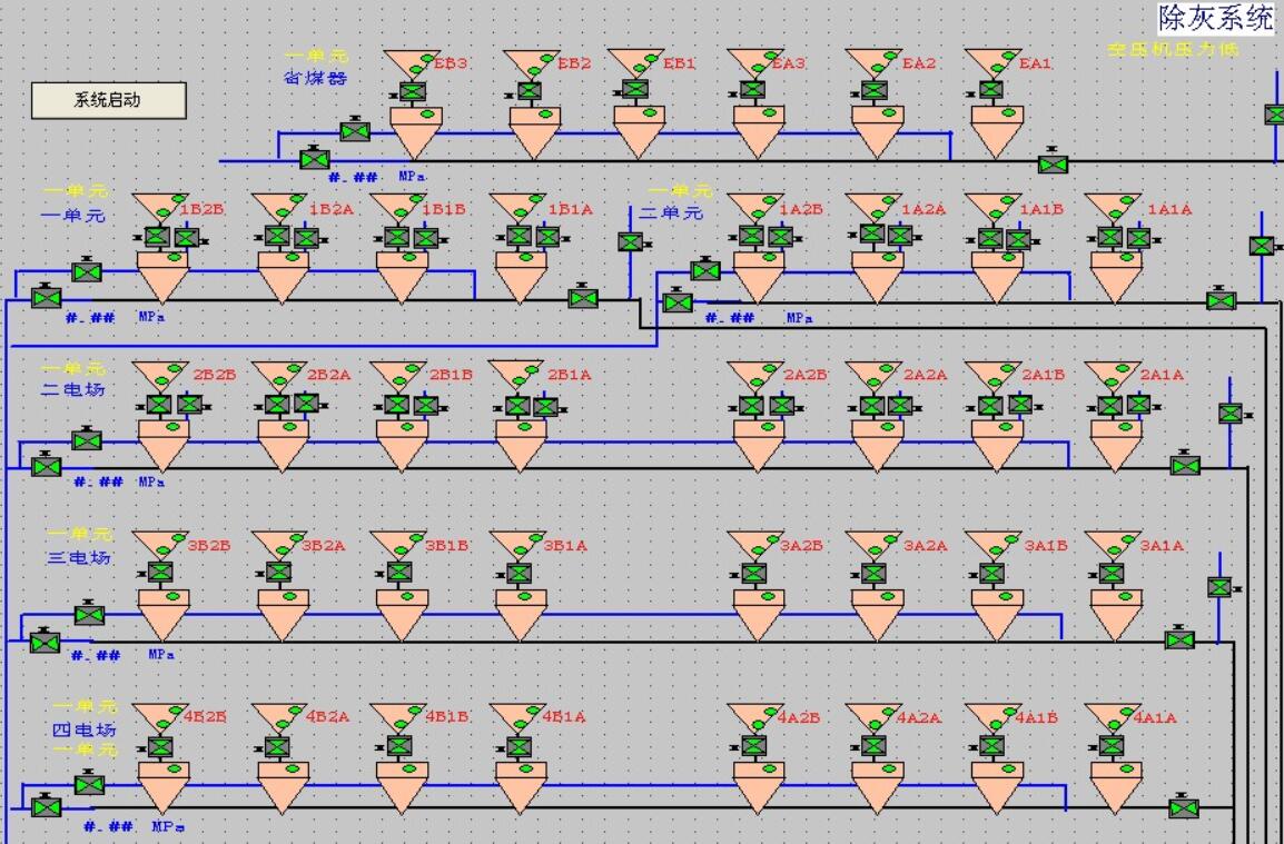 電廠除灰除渣系統方案